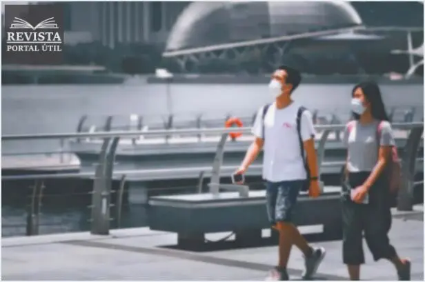 Coronavírus e Viagens: O Que Fazer Neste Momento?