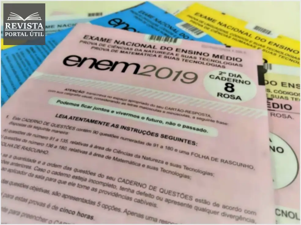 A importância de estudar os assuntos que mais caem no ENEM e nos vestibulares