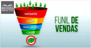 O que é funil de vendas