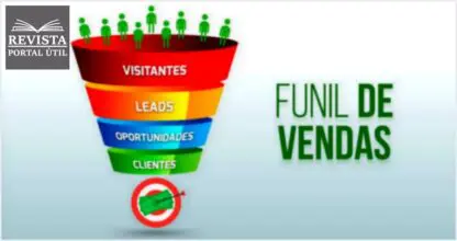 O que é funil de vendas