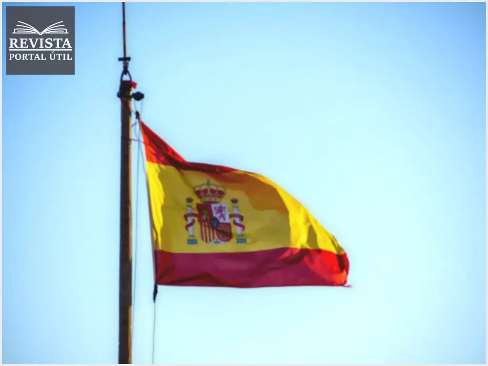 Melhores cursos de espanhol online