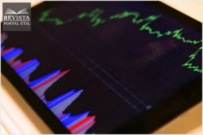 Veja como está o ecossistema de fintechs no Brasil e no mundo