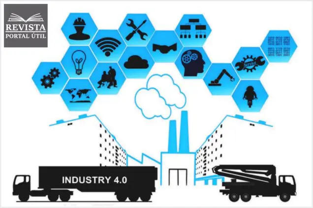 O que são sensores inteligentes?