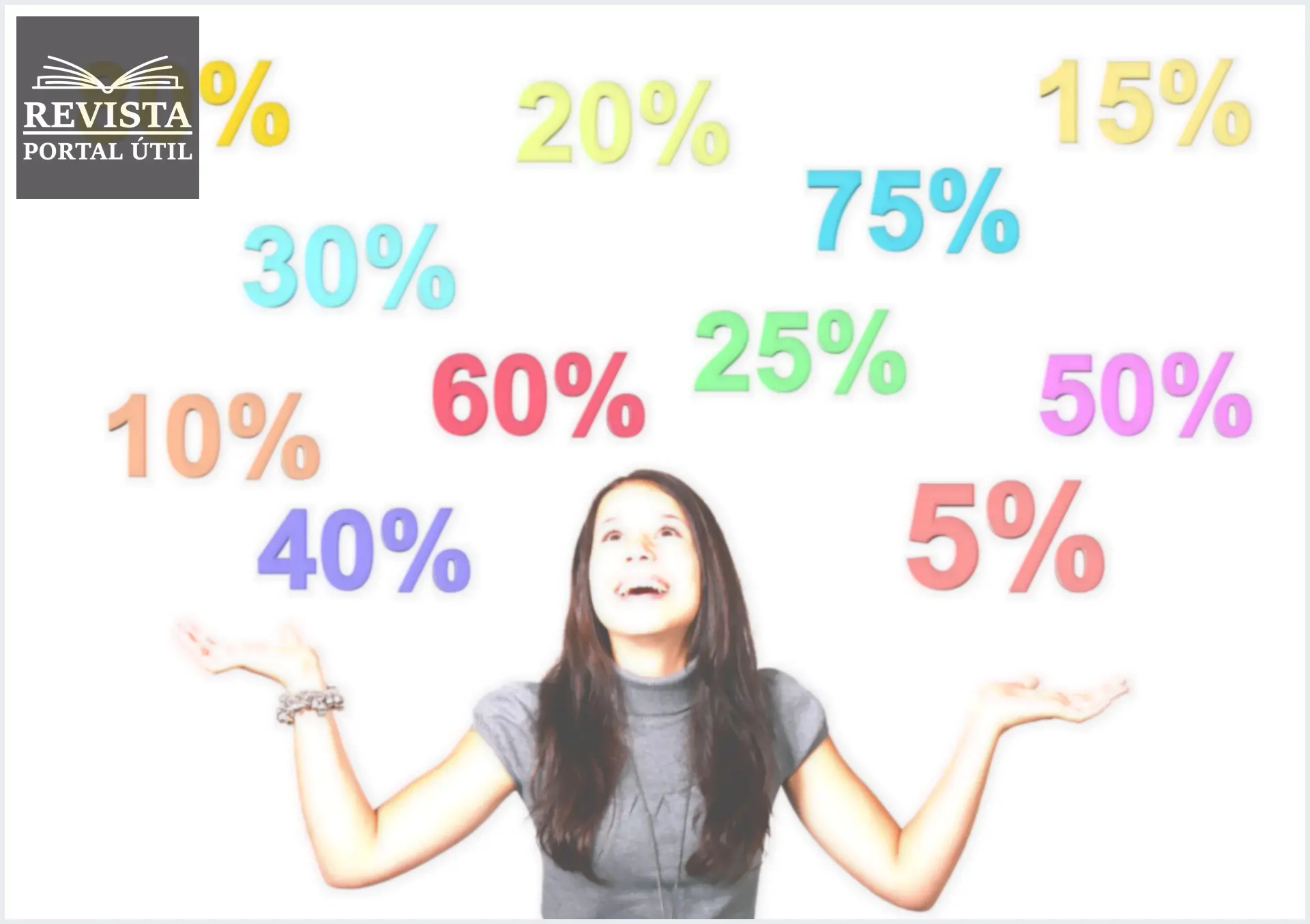 O que é desconto progressivo? Veja como funciona e o impacto dessa técnica! Uma mulher rindo e vários valores de desconto encima dela