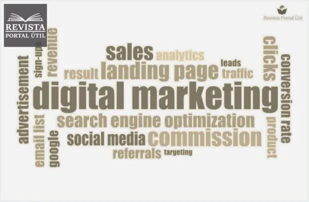 O que é marketing digital?
