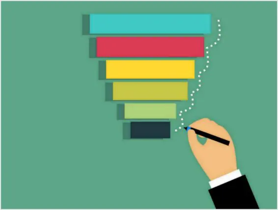 As etapas de um funil de conteúdo para um marketing de sucesso As etapas de um funil de conteúdo para um marketing de sucesso