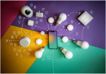 Como a Internet das Coisas está revolucionando a gestão de empresas no Brasil